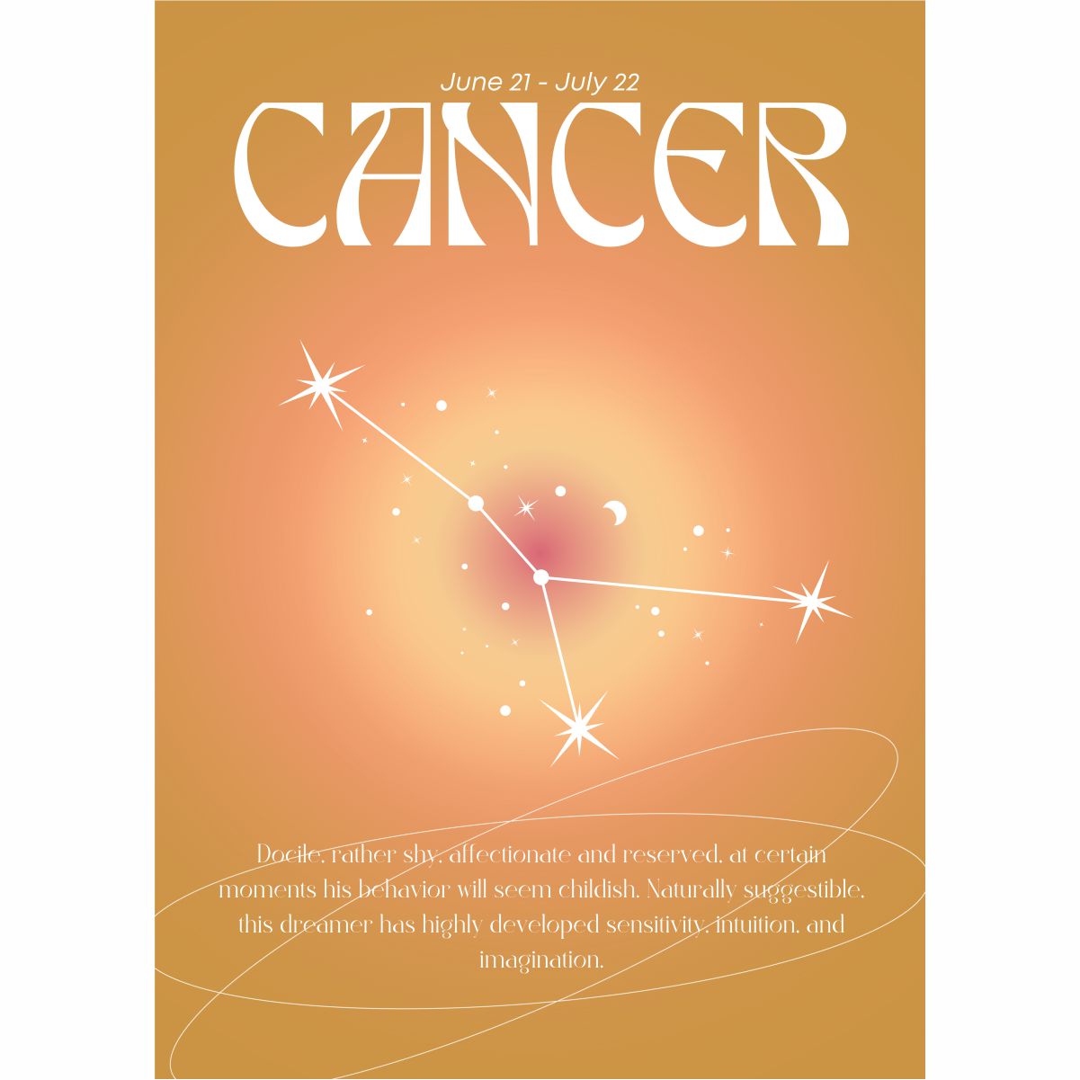 Cancer Zodiac Sign Photo Frame | For Wall Decoration