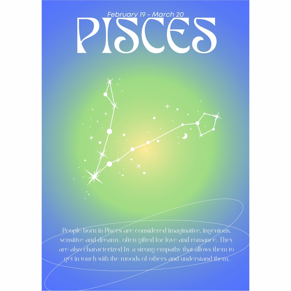 Pisces Zodiac Sign Photo Frame | For Wall Decoration
