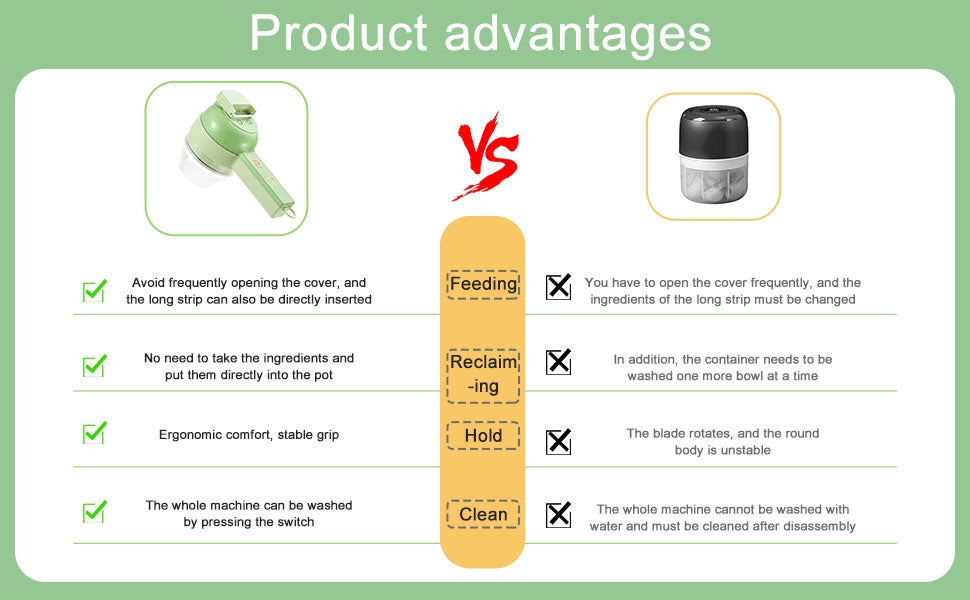 4 in 1 Handheld Electric Vegetable Cutter