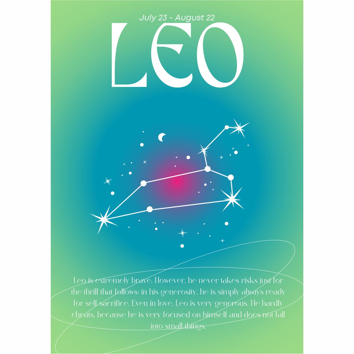 Leo Zodiac Sign Photo Frame | For Wall Decoration