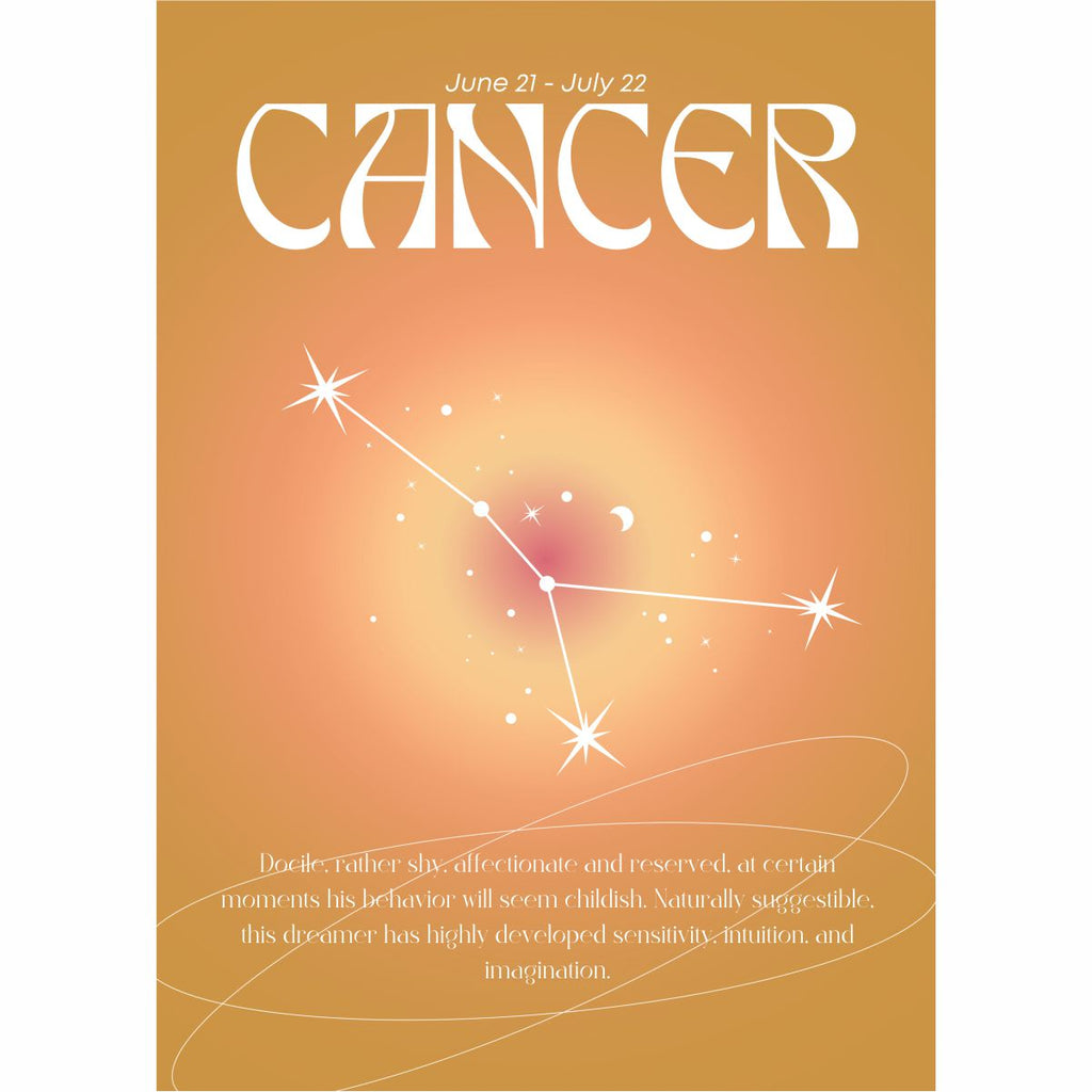 Cancer Zodiac Sign Photo Frame | For Wall Decoration