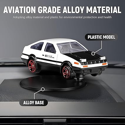 Mini Car Model Dashboard
